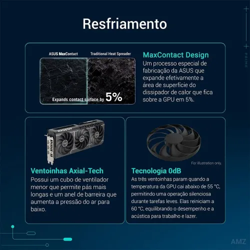 Placa de Vídeo Asus Radeon RX 9060 XT Prime 16GB GDDR6 OC 128Bits - PRIME-RX9060XT-O16G